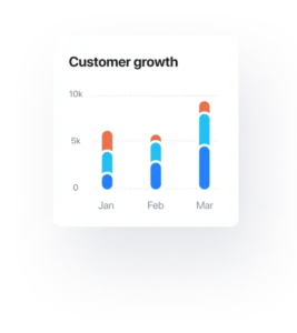 Premium Digital Growth Systems